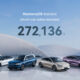 HarmonyOS smart cars August 2024
